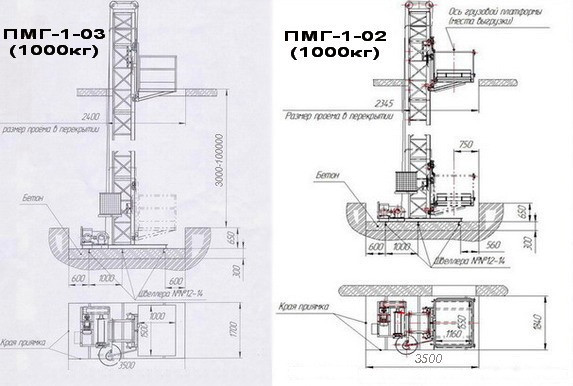 Н-87 м,1т. Строительный подъёмник, Строительные, Мачтовые Подъёмники