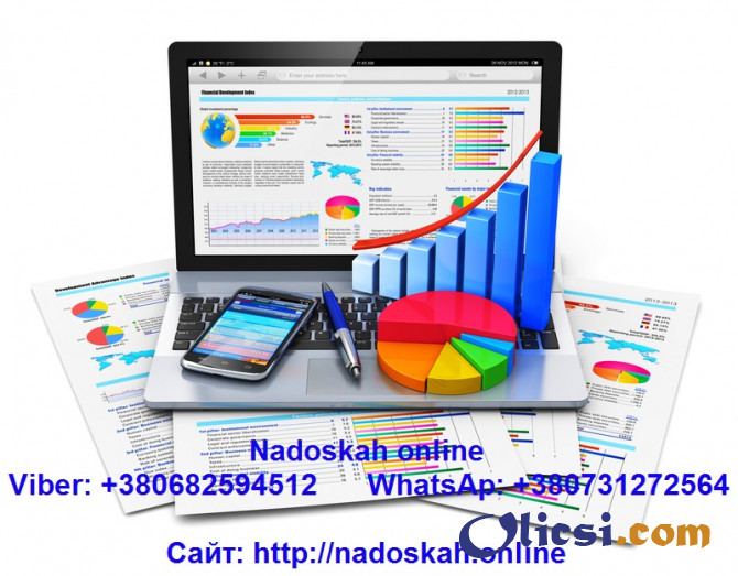 Nadoskah online. Ручное размещение объявлений на ТОП-досках